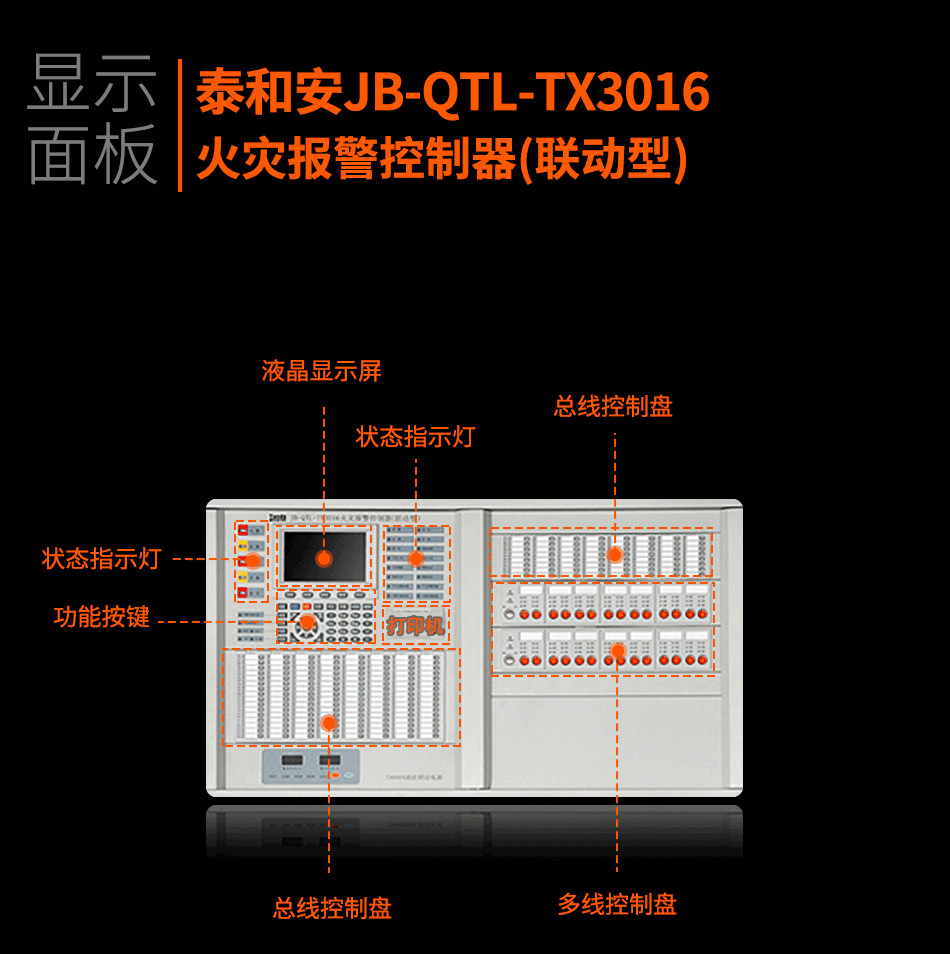 JB-QTL-TX3016A火災(zāi)報警控制器(聯(lián)動型)顯示面板