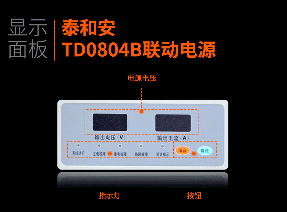 TD0804B聯(lián)動(dòng)電源顯示面板