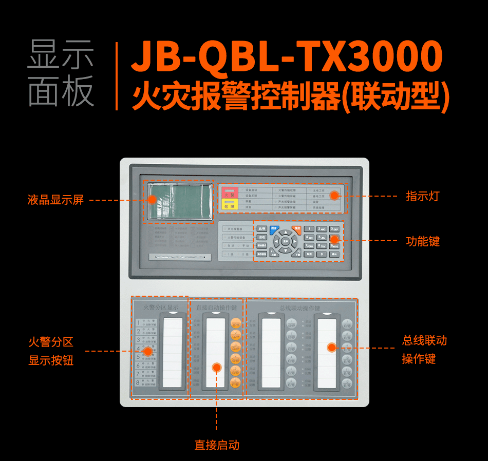 JB-QBL-TX3000A火災(zāi)報(bào)警控制器(聯(lián)動(dòng)型)顯示面板