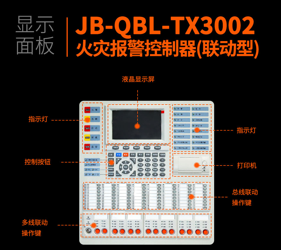 JB-QBL-TX3002火災(zāi)報(bào)警控制器(聯(lián)動(dòng)型)顯示面板