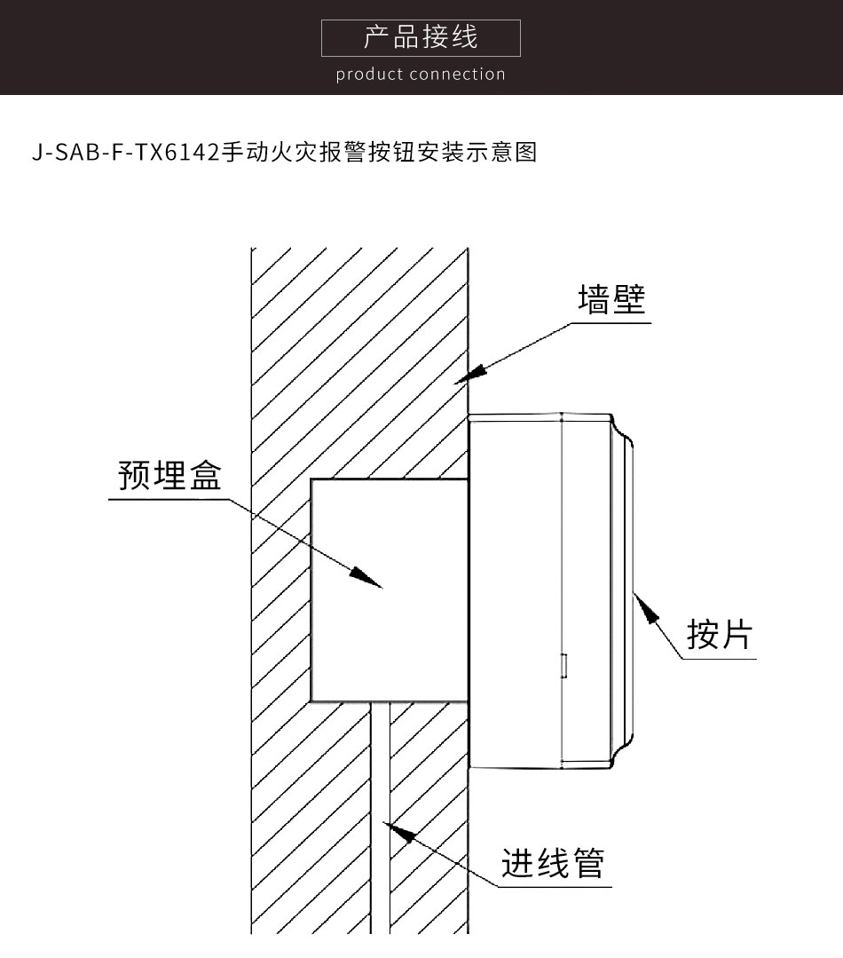 J-SAB-F-TX6142手動(dòng)火災(zāi)報(bào)警按鈕接線圖