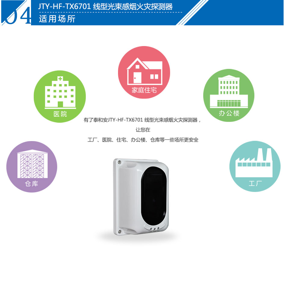 JTY-HF-TX6701 線型光束感煙火災(zāi)探測(cè)器應(yīng)用場(chǎng)所