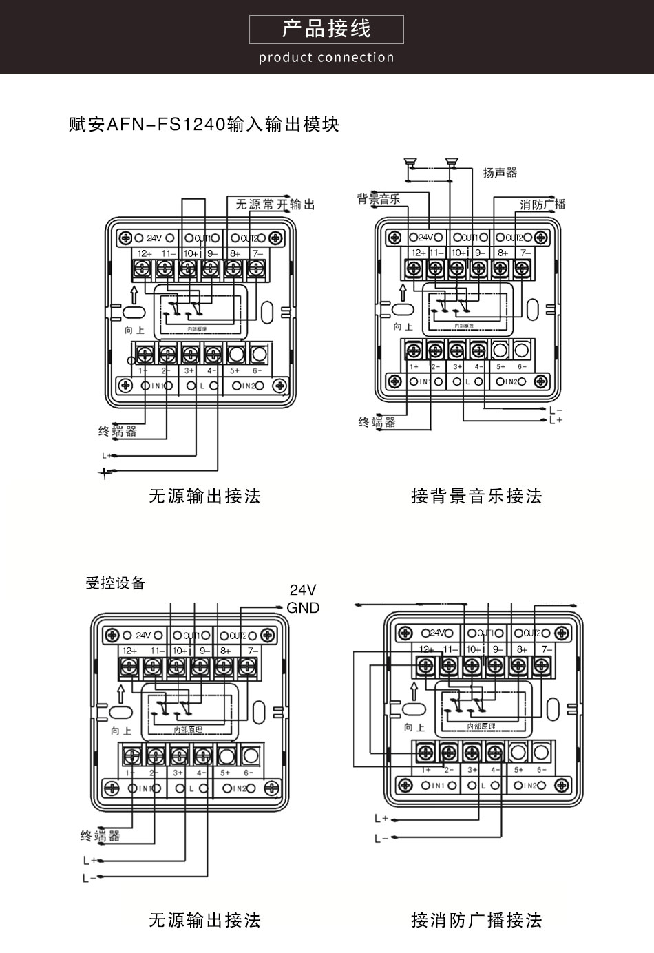 AFN-FS1240輸入輸出模塊接線圖