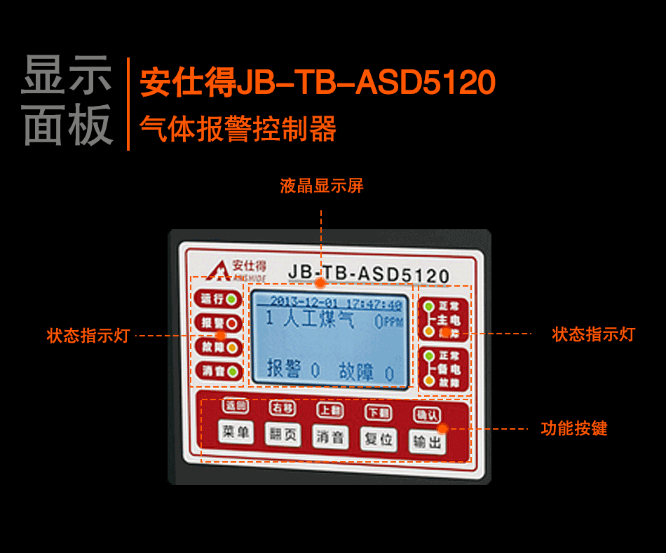 JB-TB-ASD5120氣體報警控制器顯示面板