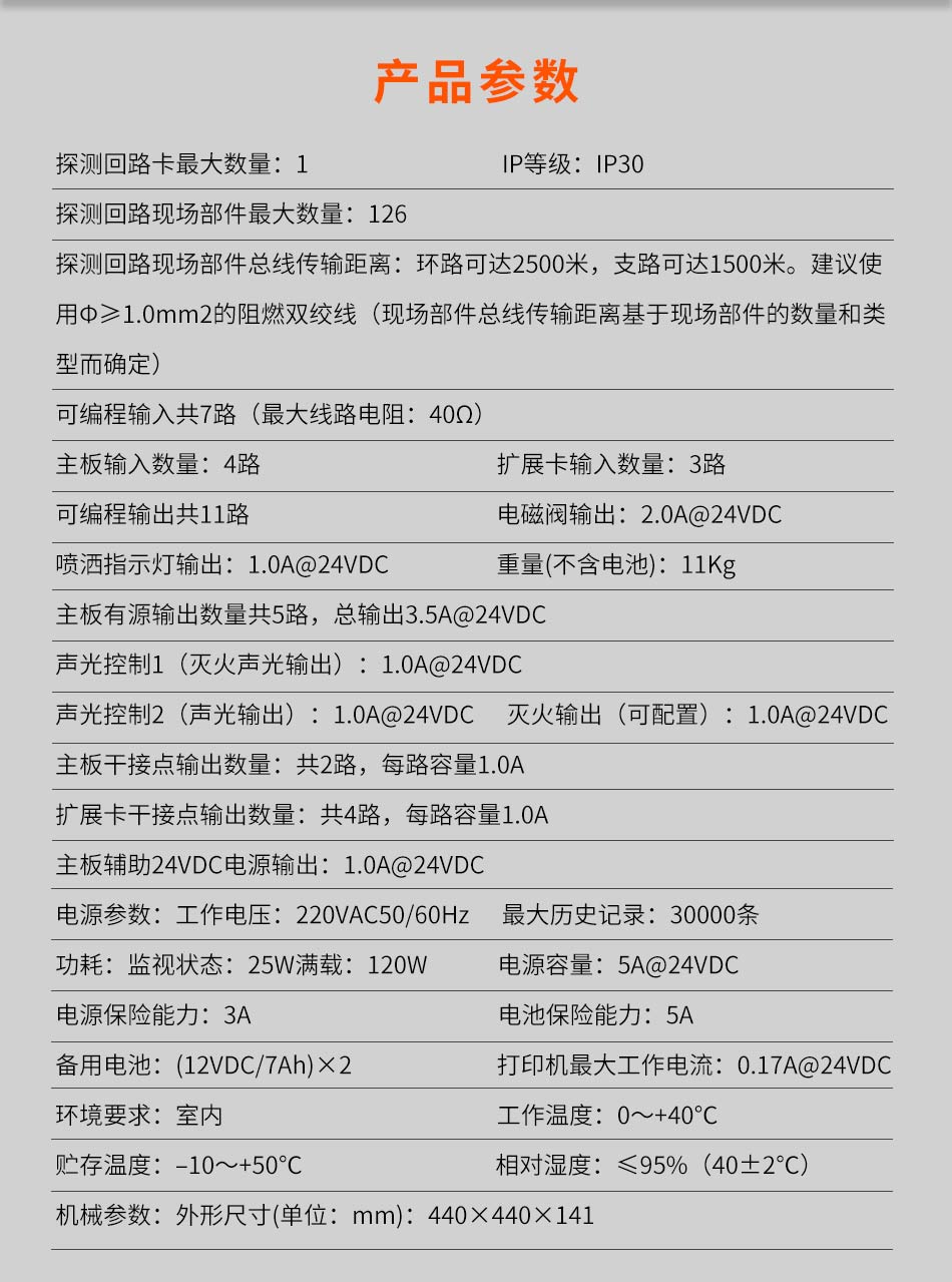 XC7201氣體滅火控制器參數(shù)