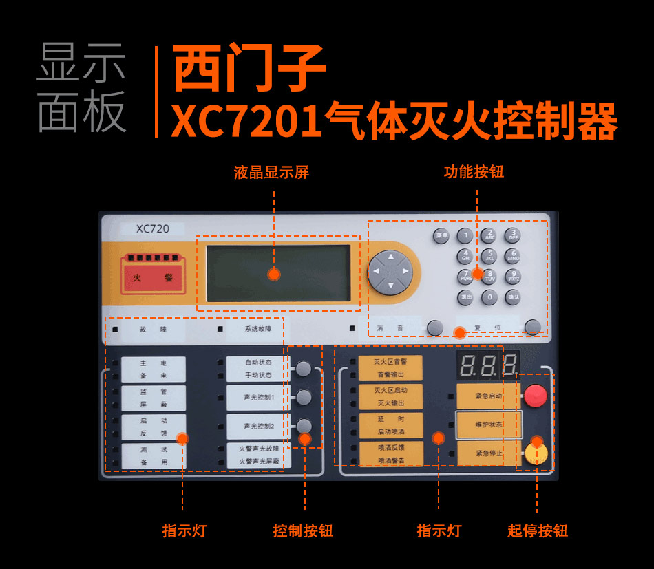 XC7201氣體滅火控制器顯示面板