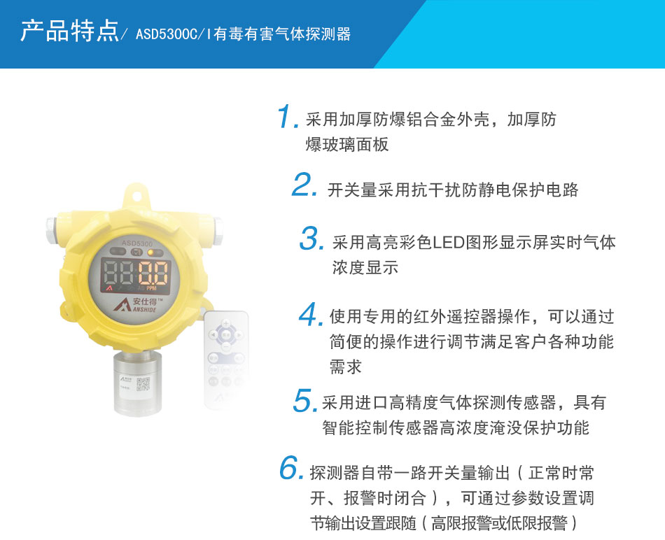 ASD5300C/I有毒有害氣體探測器特點(diǎn)