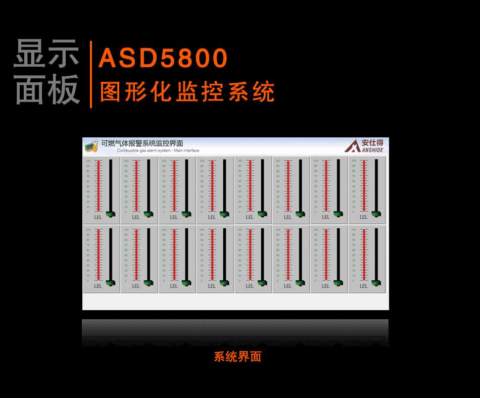 圖形化監(jiān)控系統(tǒng)ASD5800