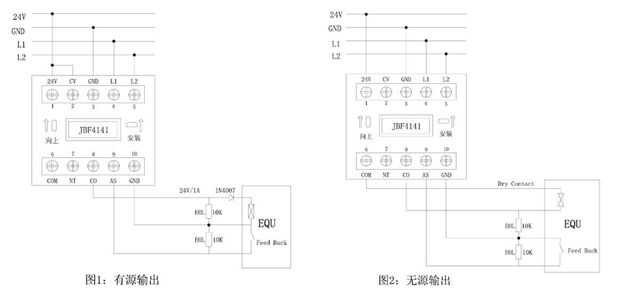 JBF4141輸入輸出模塊