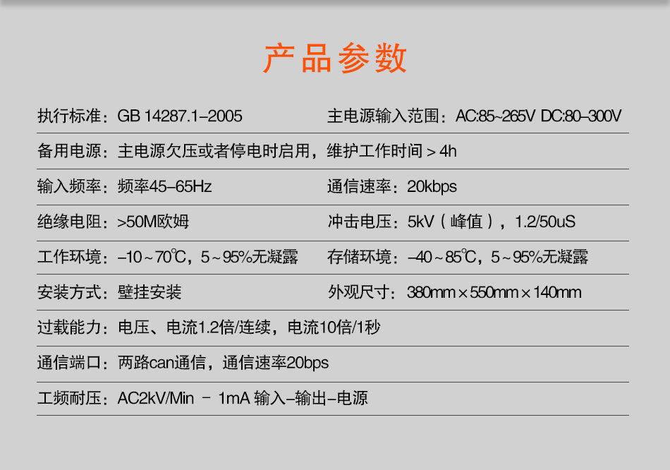 BQ7H電氣火災(zāi)監(jiān)控設(shè)備