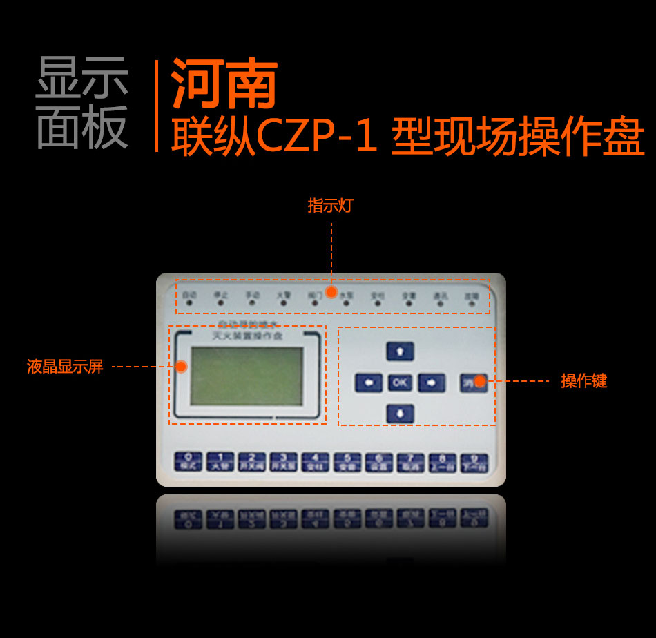 CZP-1型現(xiàn)場(chǎng)操作盤