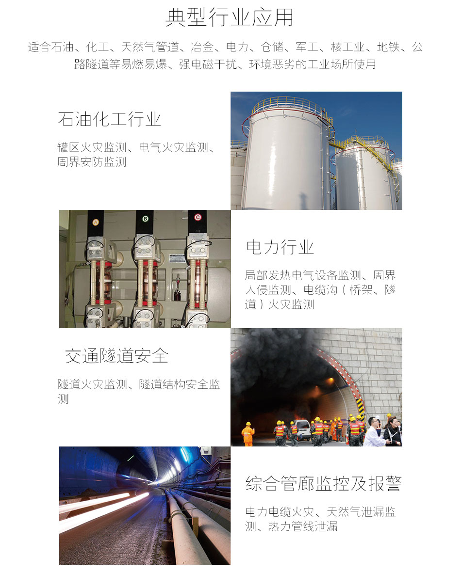 FI-FBGB3線型光纖光柵感溫火災(zāi)探測(cè)器適用場(chǎng)所