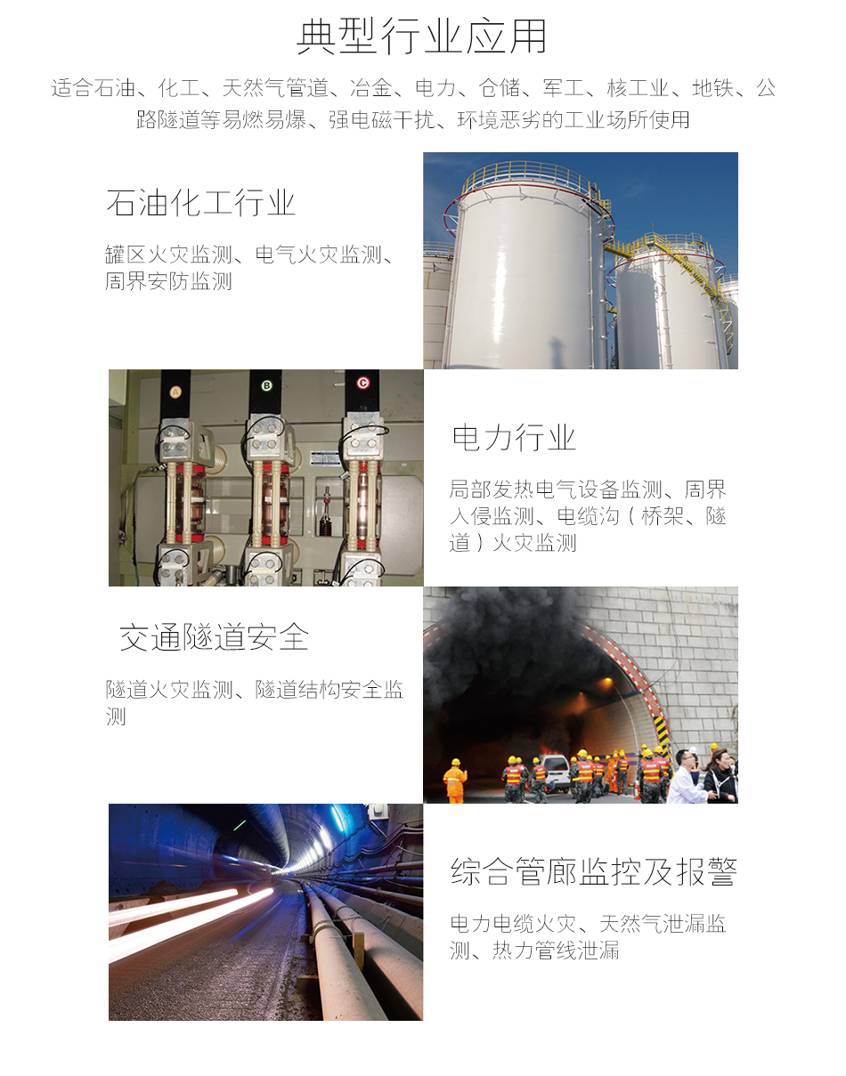 PI-8D10AC分布式光纖線型感溫火災(zāi)探測器