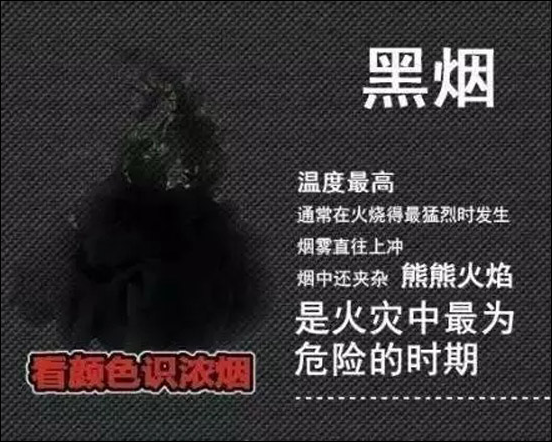 看煙識火黑煙