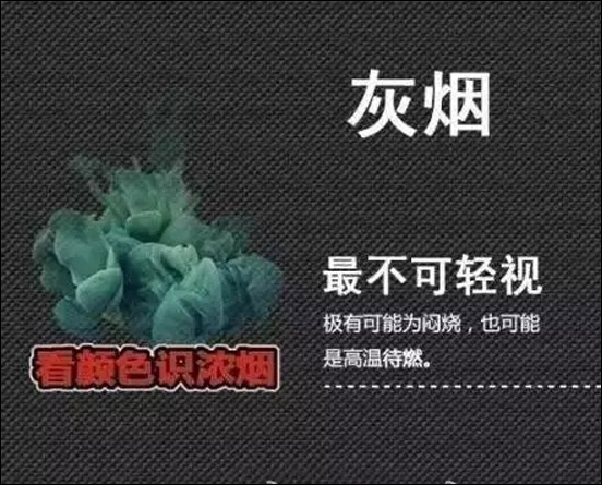 看煙識火灰煙