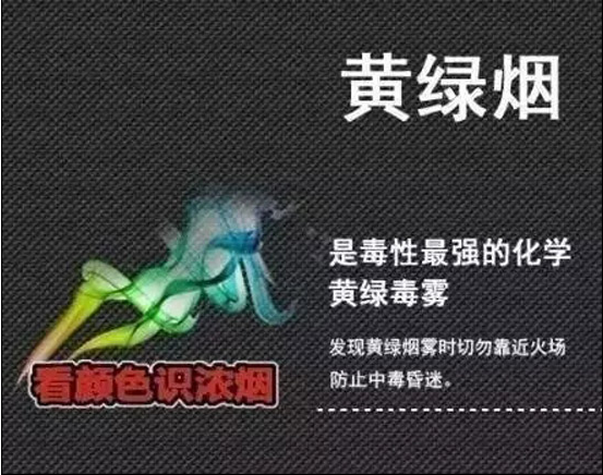 看煙識火黃綠煙