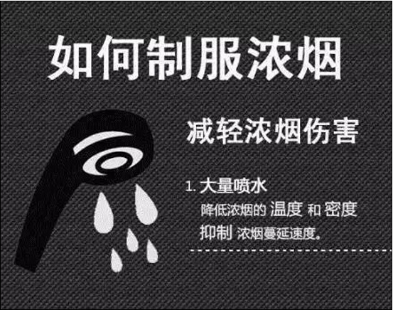 如何制服濃煙