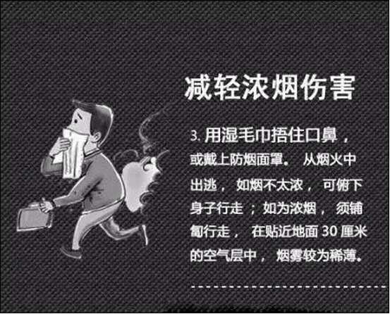 減輕濃煙傷害