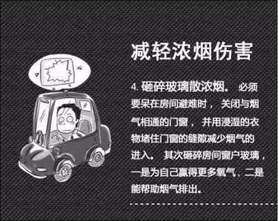 減輕濃煙傷害