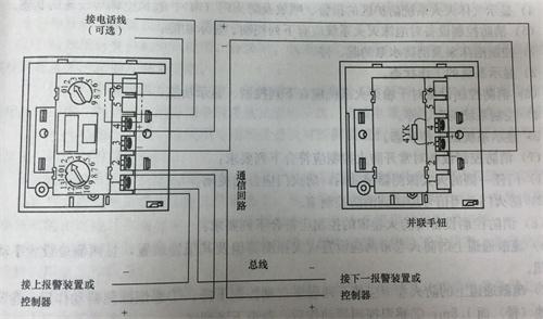 手動(dòng)火災(zāi)報(bào)警按鈕的調(diào)試