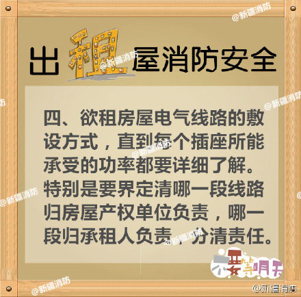 “一火奪八命”  出租房火災  責任誰承擔？？