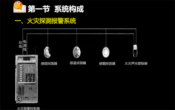 注冊消防工程師有壓力？ 那是你還沒看這里！