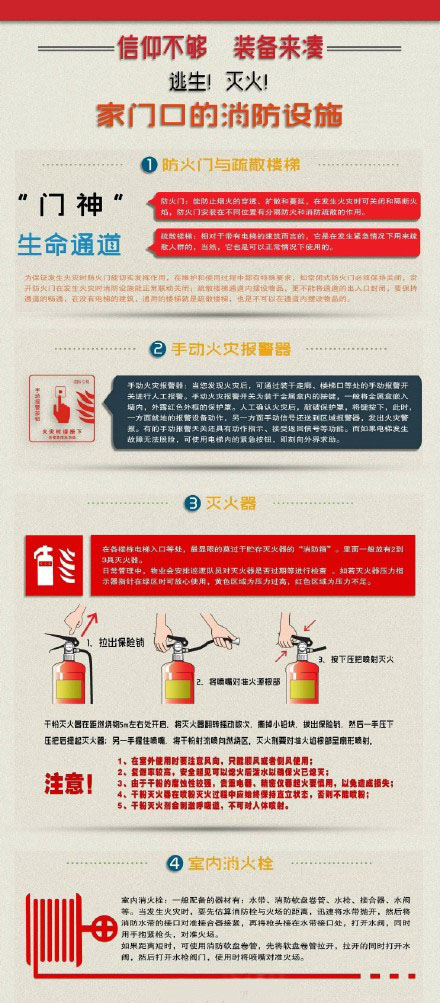 信仰不夠  裝備來湊 —— 我家門口有個(gè)消防隊(duì)！