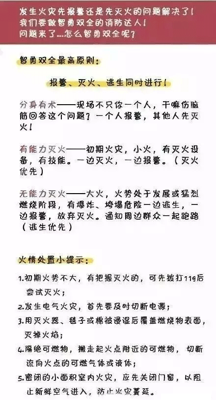 發(fā)生火災(zāi)，報(bào)警、滅火、逃生到底那個(gè)先？