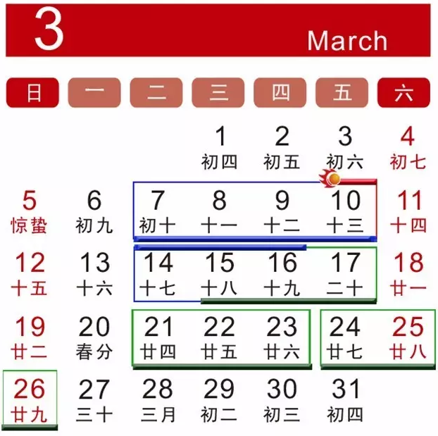 3月消防行業(yè)（國內(nèi)外）重大展會