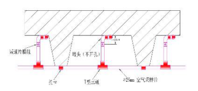 梁間安裝示意圖