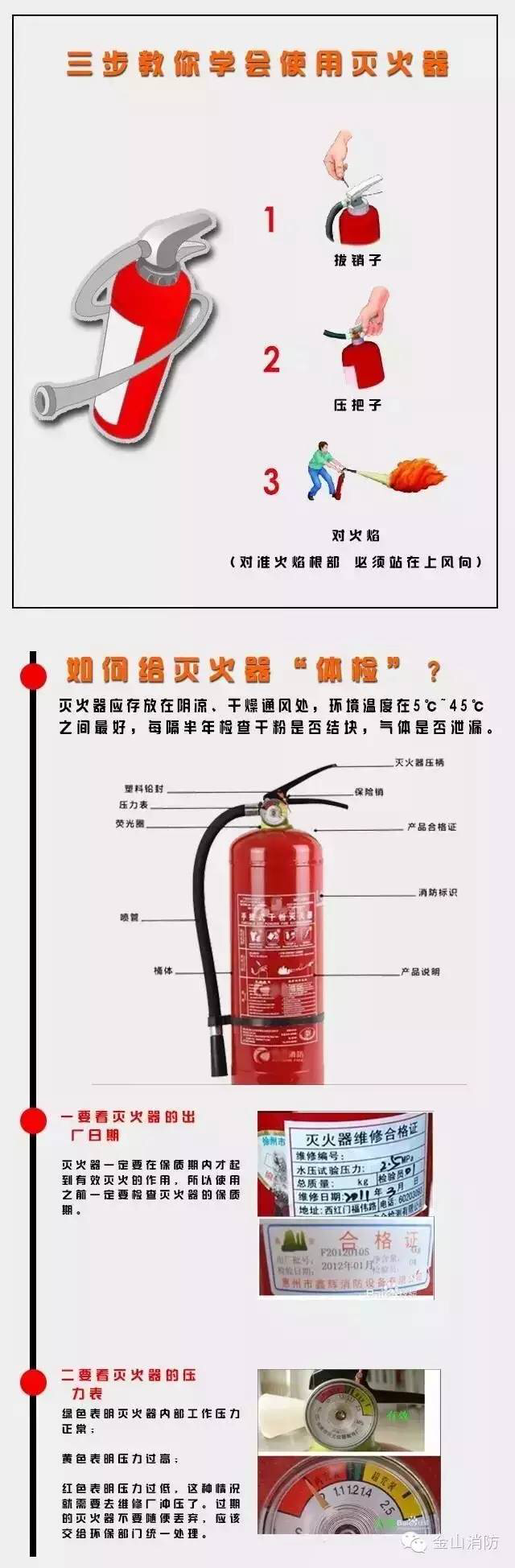 三步學(xué)會使用滅火器