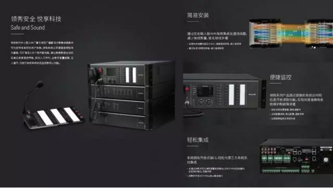 　智——感受霍家智能建筑產(chǎn)品之“智”