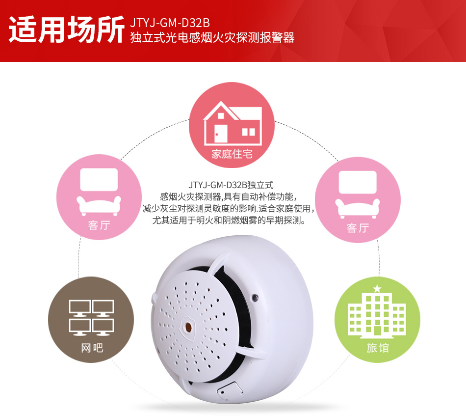 JTYJ-GM-D32B獨(dú)立式家用感煙探測(cè)器適用場(chǎng)所