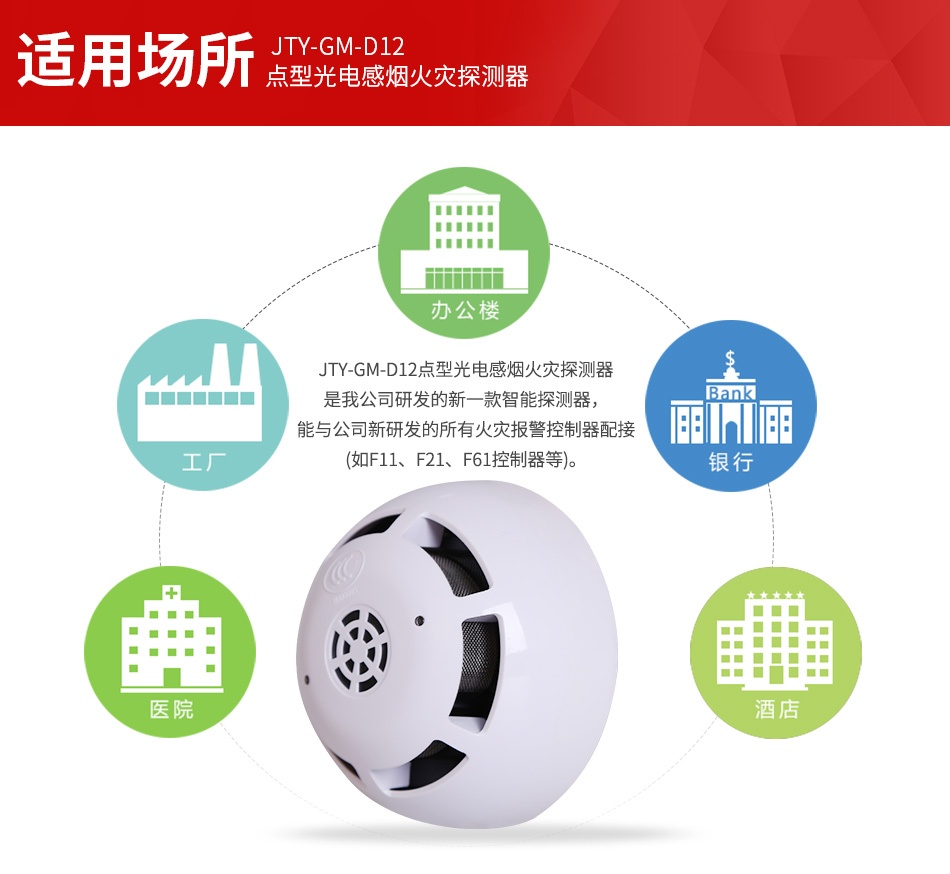 JTY-GM-D12應(yīng)用場所