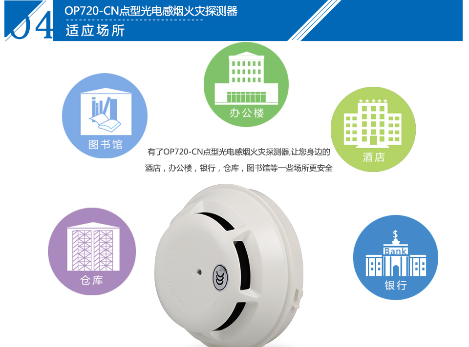 OP720-CN應用場所