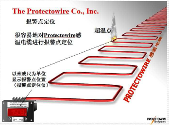 Protectowire感溫電纜