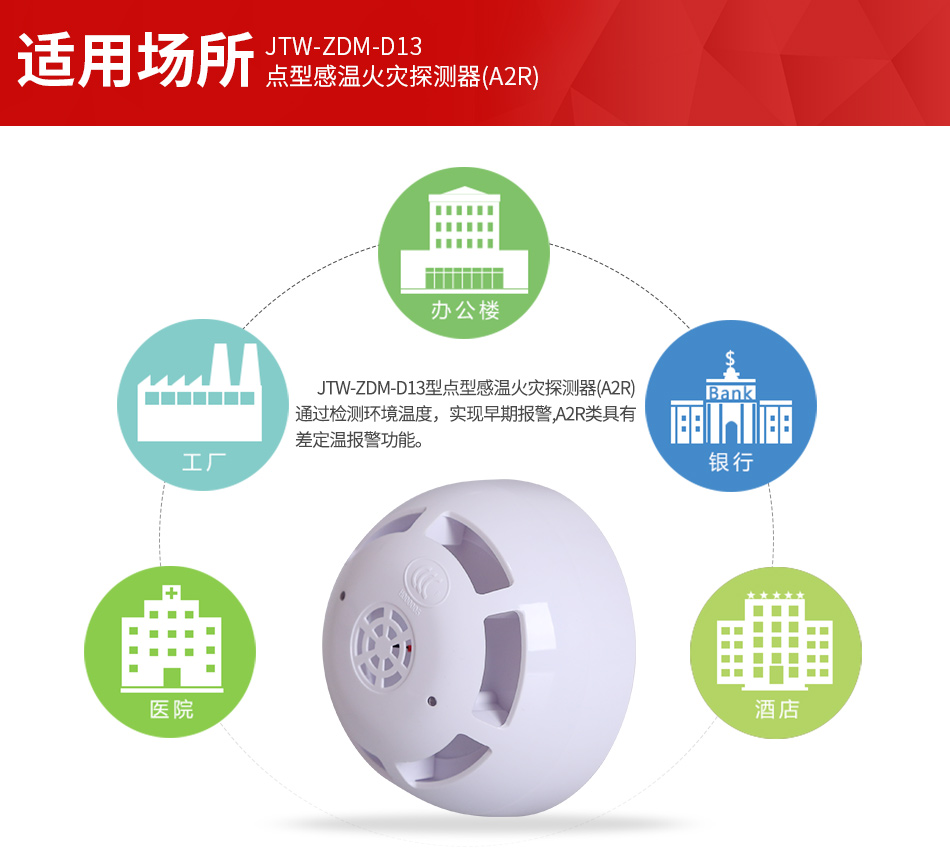 JTW-ZDM-D13適用場所