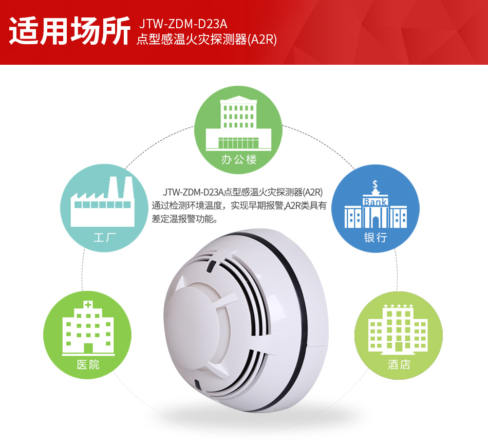 JTW-ZDM-D23A適用場(chǎng)所