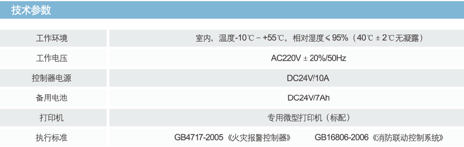 JB-QGL-9116火災(zāi)報(bào)警控制器產(chǎn)品參數(shù)
