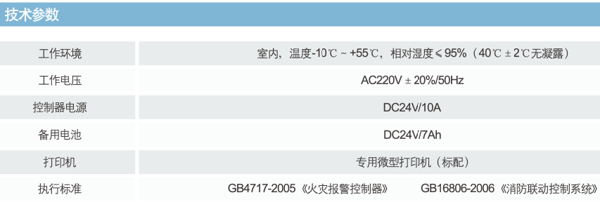 JB-QTL-9116火災(zāi)報警控制器產(chǎn)品參數(shù)