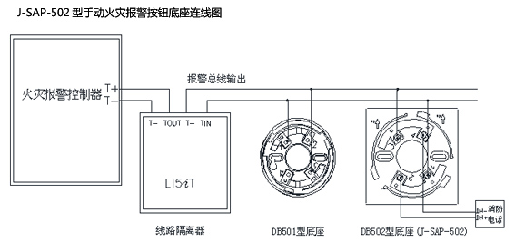 J-SAP-502型手動報警按鈕接線說明