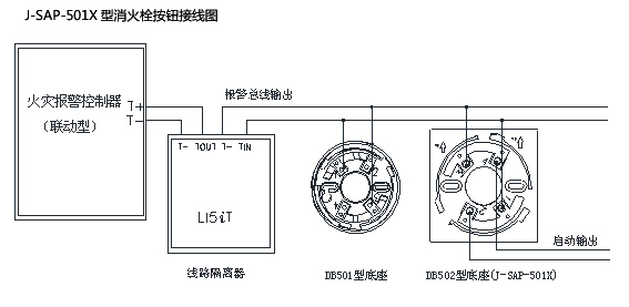 J-SAP-501X型消火栓按鈕