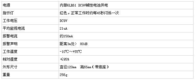 JTY-GF-5EiH獨(dú)立式光電感煙火災(zāi)探測(cè)報(bào)警器