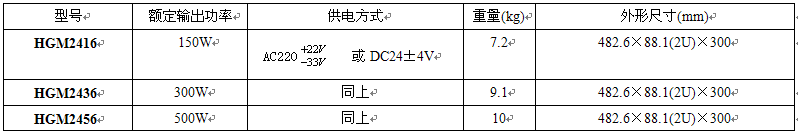 HGM2416_HGM2436_HGM2456功率放大器類別