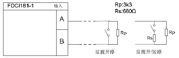 FDCI181-1輸入模塊