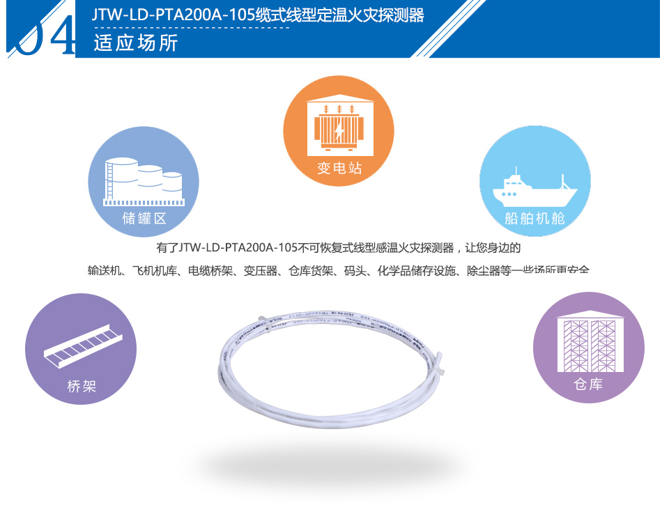 JTW-LD-PTA200A-105纜式線型定溫火災(zāi)探測器適用場所