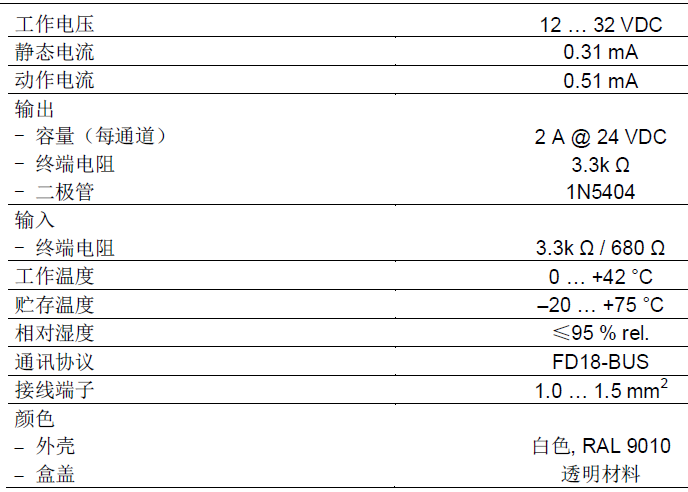 FDCIO181-1輸入輸出模塊參數(shù)