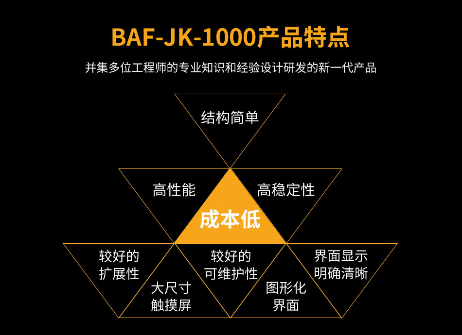 BAF-JK-1000防火門監(jiān)控器