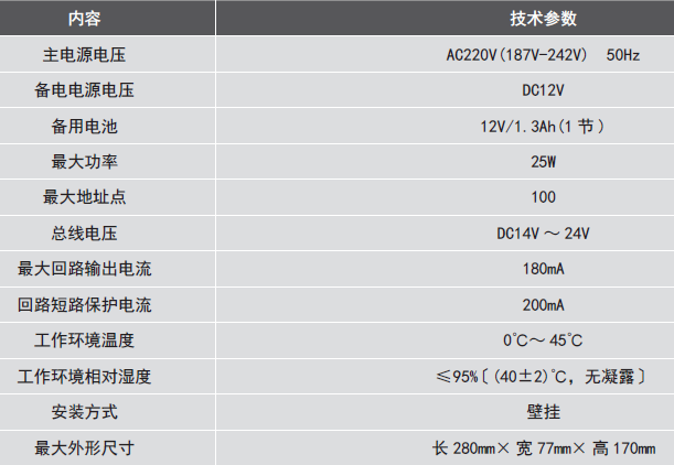 LDK801EH電氣火災(zāi)監(jiān)控設(shè)備