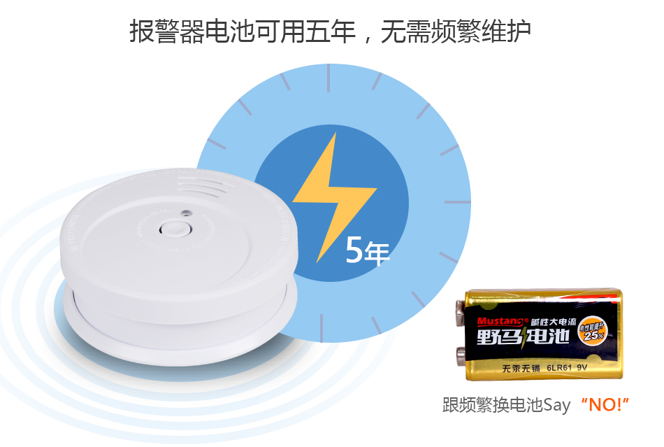 GS506D獨(dú)立式光電感煙火災(zāi)探測報(bào)警器電池